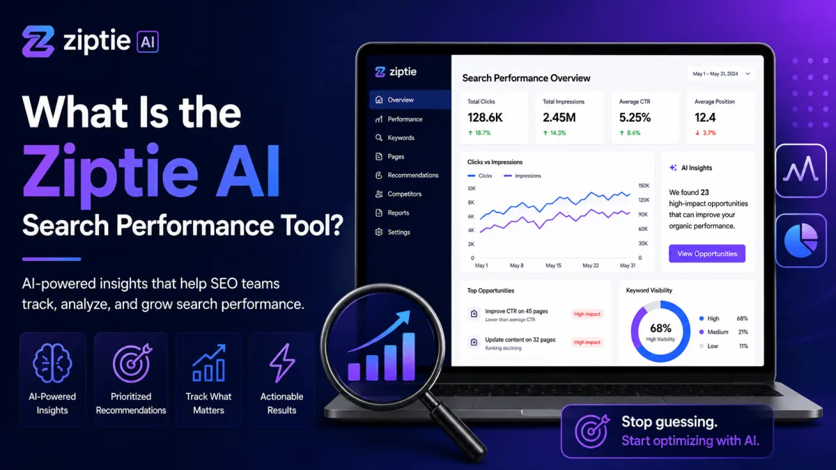 Every SEO Team Needs to Know What the Ziptie AI Search Performance Tool Is